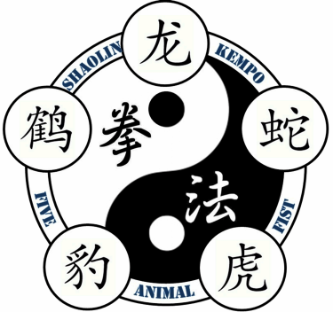 Shaolin Kempo Five Animal Fist